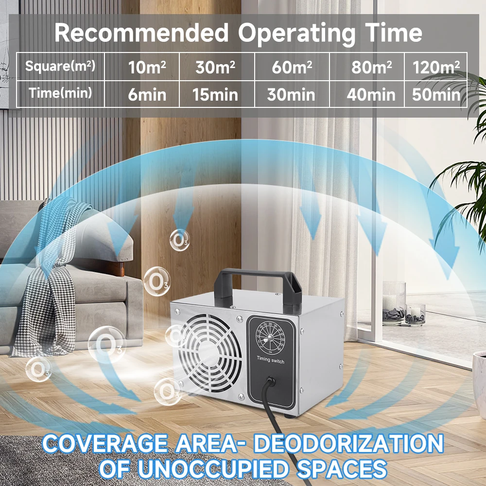 Ozone Air Purifier Portable O3 Ozoniser with Timing Button for Car Garages Home Hotels Kitchen and Pets Cleaning Odours